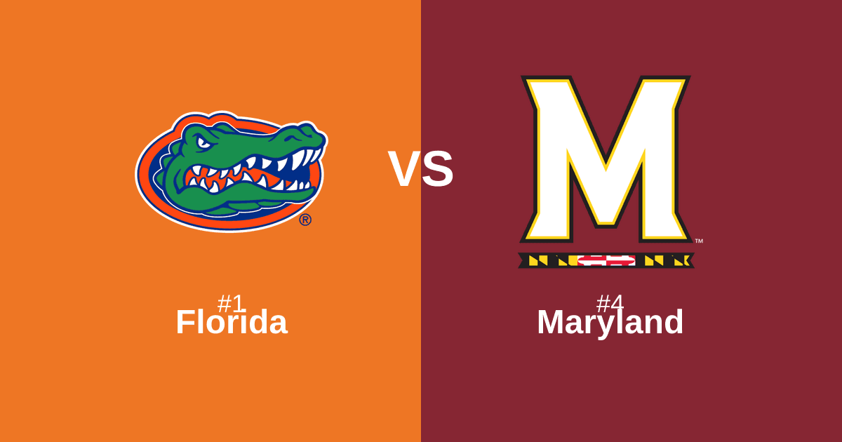 #1 Florida vs #4 Maryland Free Pick and Prediction – March 27